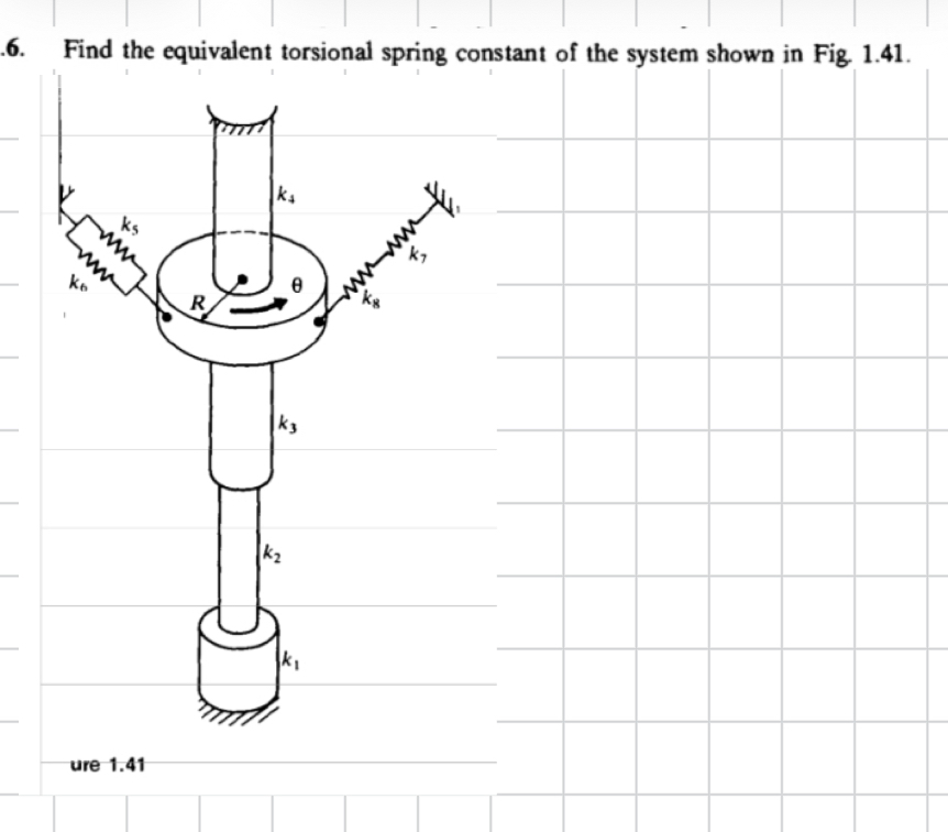 Solved 6. ﻿Find the equivalent torsional spring constant of | Chegg.com
