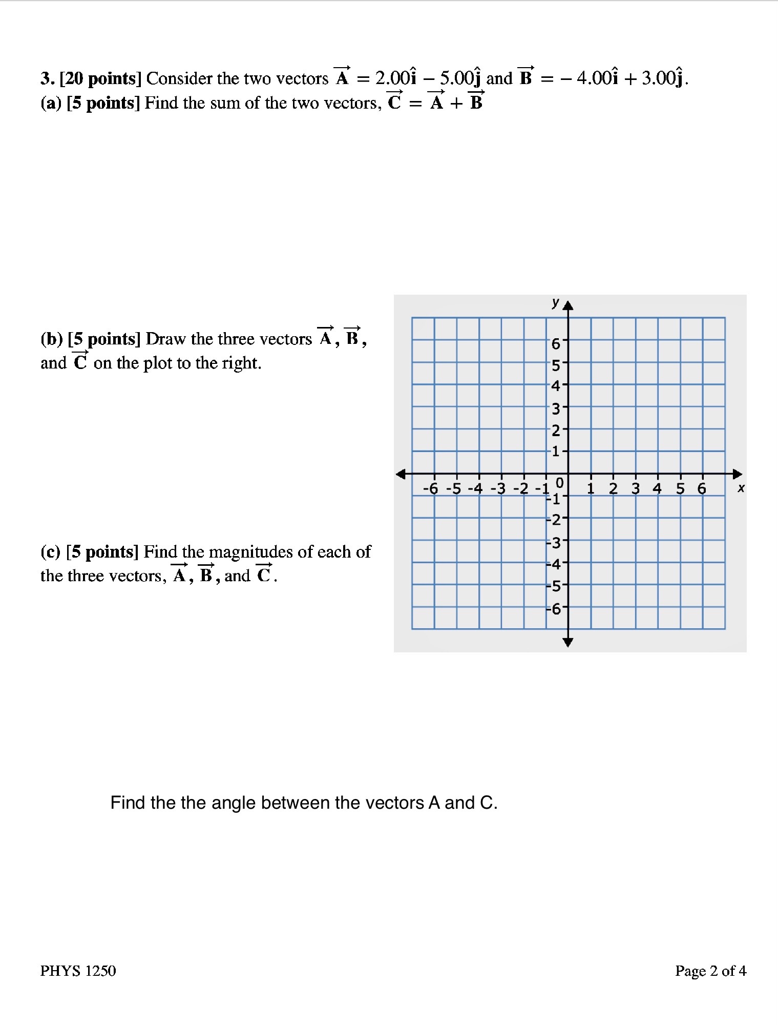 Solved 3. [20 points ] Consider the two vectors | Chegg.com