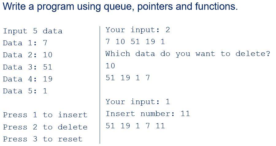 Solved Write a program using queue, pointers and functions. | Chegg.com