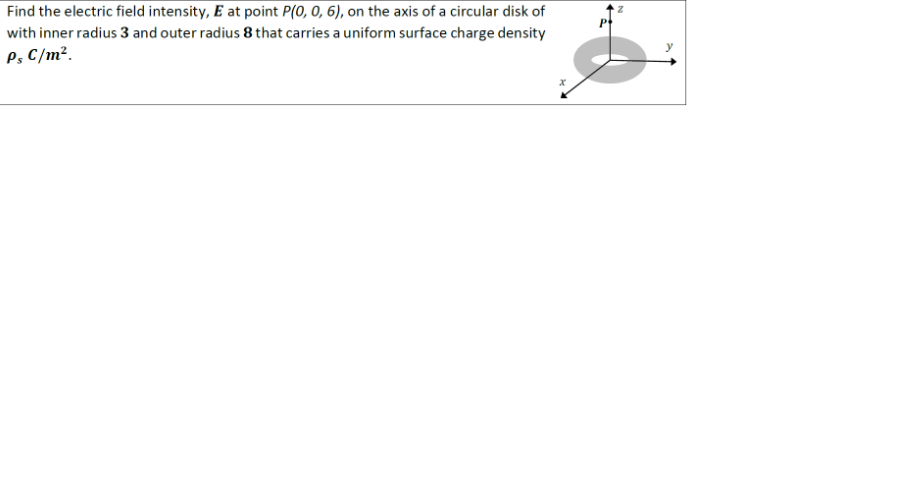 Solved Find the electric field intensity, E at point P(0, 0, | Chegg.com