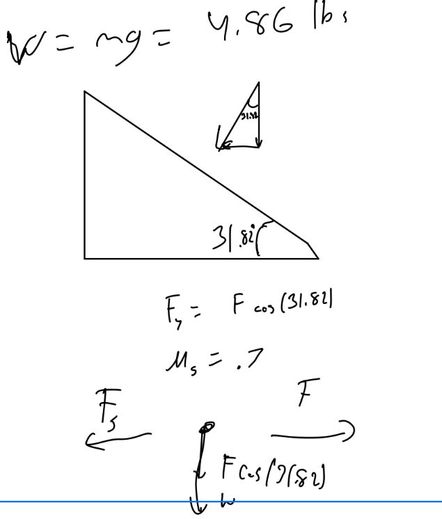 PLS MADE A FBD DIAGRAM !!!!! easy!!!!!!there is a | Chegg.com