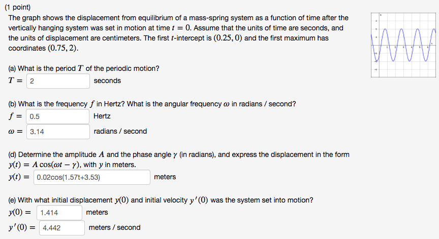 Solved Part a, b and c are correct and been solved. Please | Chegg.com