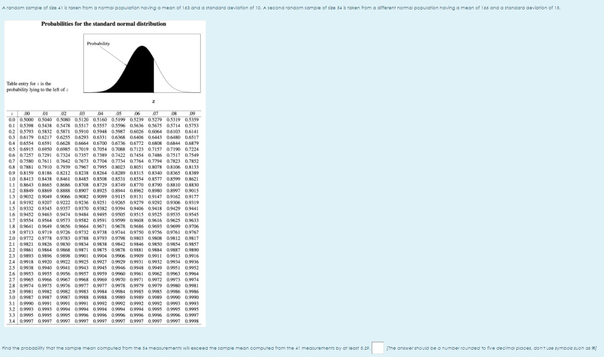 Random Pic Normal Size Solved A random sample of size 41 is taken from a normal | Chegg.com