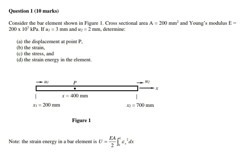 Solved Question 1 (10 marks) Consider the bar element shown | Chegg.com