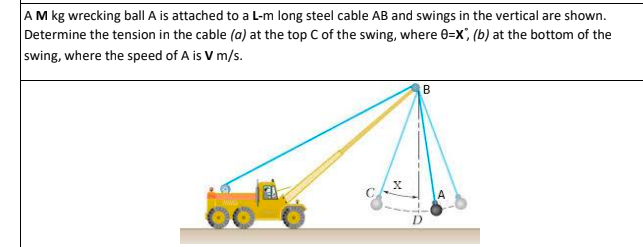 Solved A 87,2 kg wrecking ball A is attached to a 13,6-m | Chegg.com