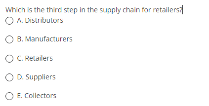 Solved Which Is The Third Step In The Supply Chain For | Chegg.com