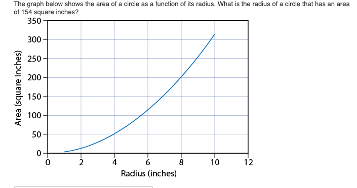 what is the radius of a circle if the area is 154