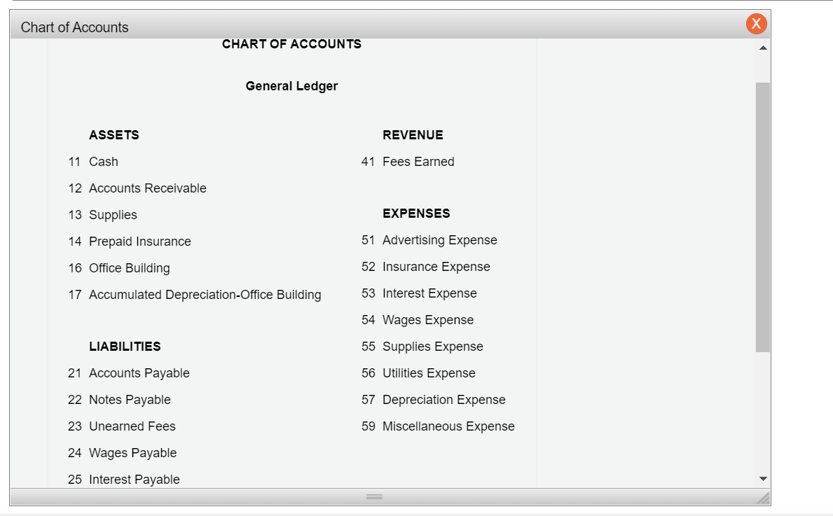 Solved Instruction Depreciation on an office building is