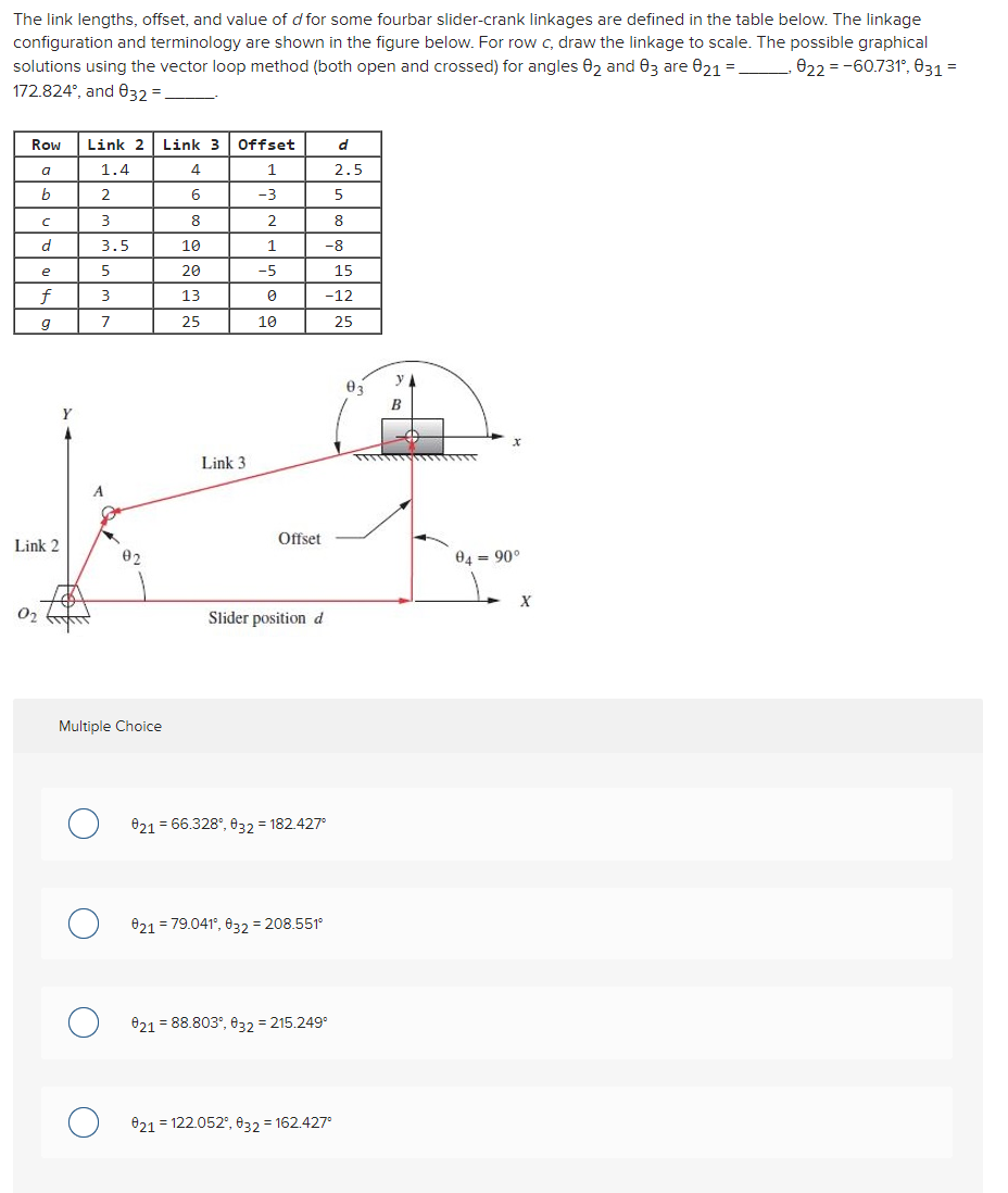 The link lengths, offset, and value of d for some fourbar slider-crank linkages are defined in the table below. The linkage
c