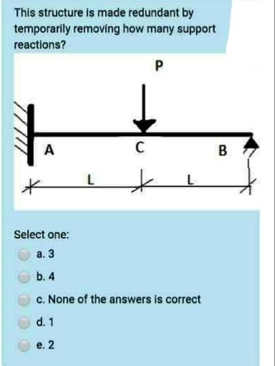 Solved This structure is made redundant by temporarily Chegg