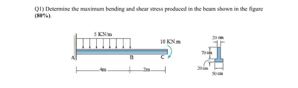 Solved (1) Determine the maximum bending and shear stress | Chegg.com