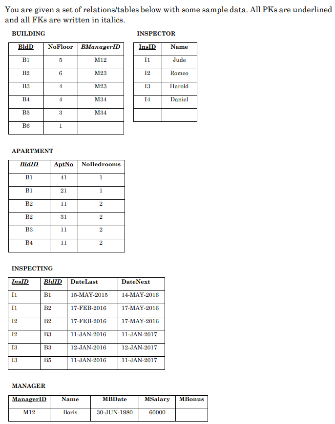 Solved You are given a set of relations/tables below with | Chegg.com