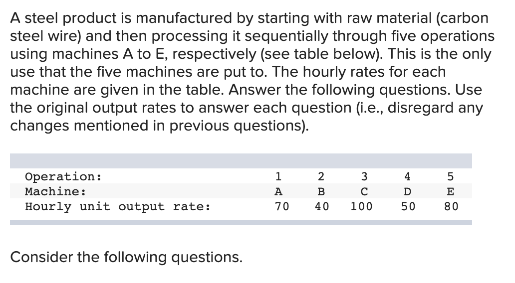 Solved A steel product is manufactured by starting with raw