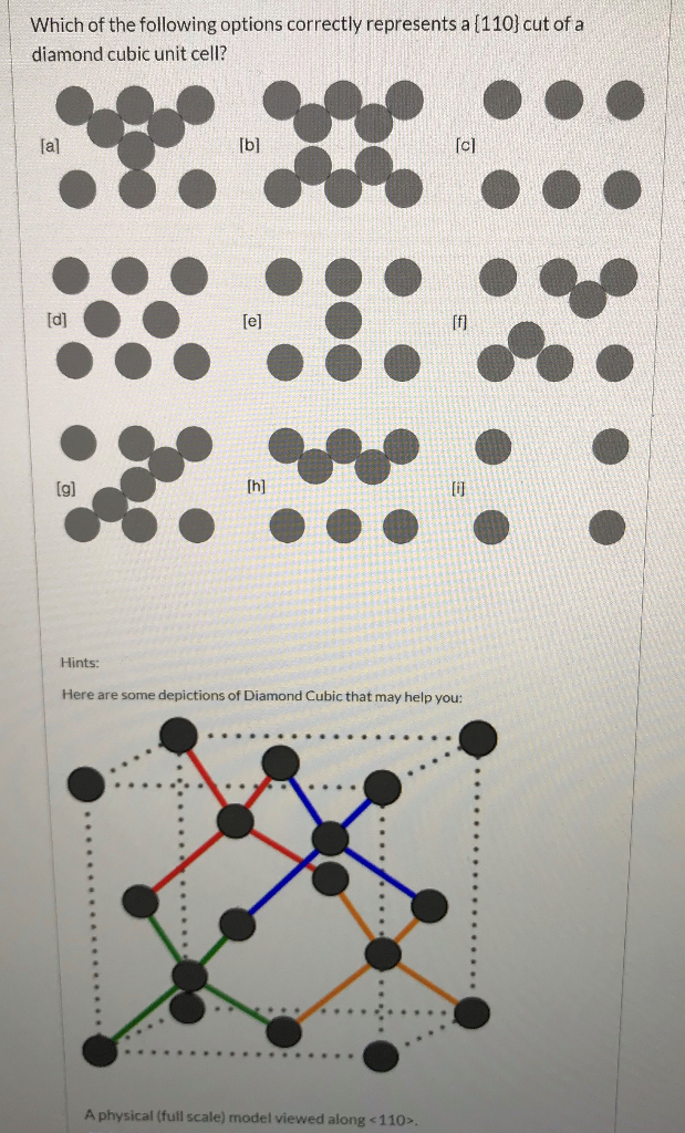 Solved Which of the following options correctly represents a | Chegg.com