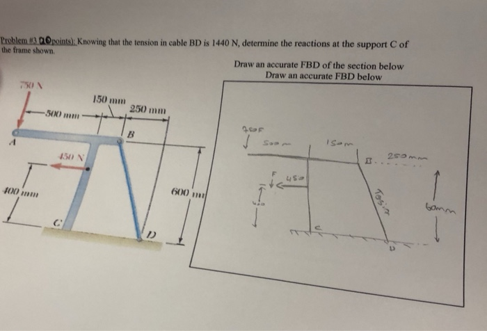 Statics Cable Problem Solved Problem #3 00points): Knowing that the tension in | Chegg.com
