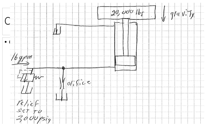 Solved 1. You have the system shown in Figure 1 of this | Chegg.com