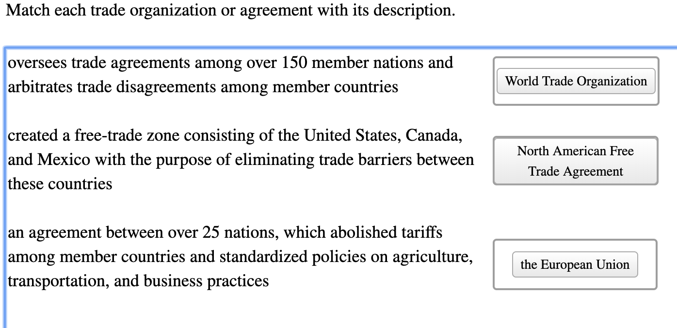 Solved Match Each Trade Organization Or Agreement With Its | Chegg.com