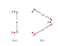 Solved In Figure (a) particles 1 and 2 have charge 46.0 | Chegg.com