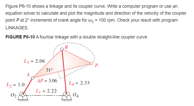 solved-figure-p6-10-shows-a-linkage-and-its-coupler-curve-chegg