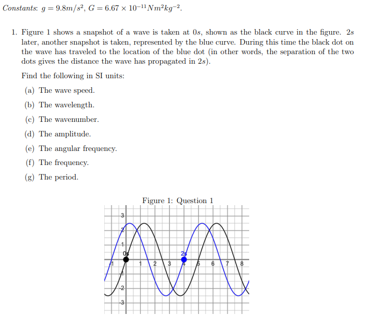 Solved Constants: g = 9.8m/s2, G = 6.67 x 10-11 Nm-kg-2 1. | Chegg.com