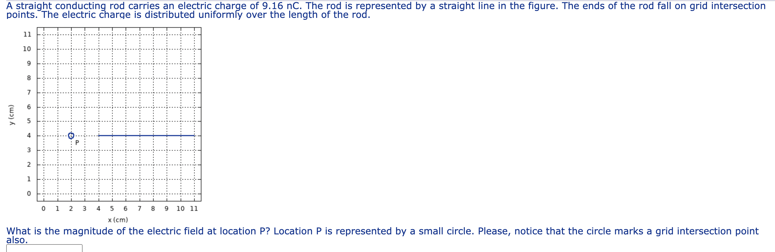 A straight conducting rod carries an electric charge of \( 9.16 \mathrm{nC} \). The rod is represented by a straight line in