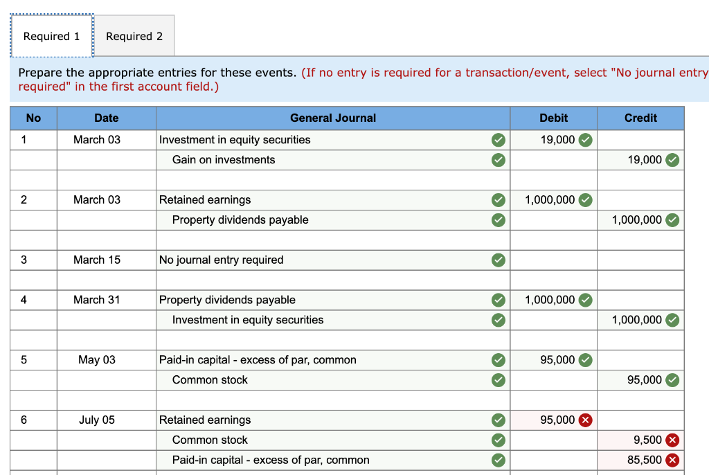 solved-the-balance-sheet-of-consolidated-paper-inc-chegg