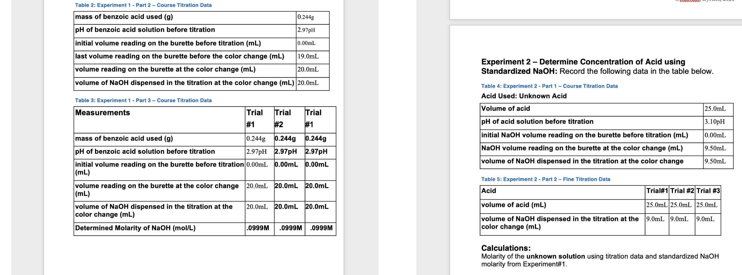 Solved how to ﻿calculate the molarity of the unknown | Chegg.com