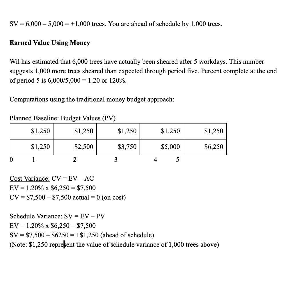 Solved I need help with the attached assignment. I attached | Chegg.com