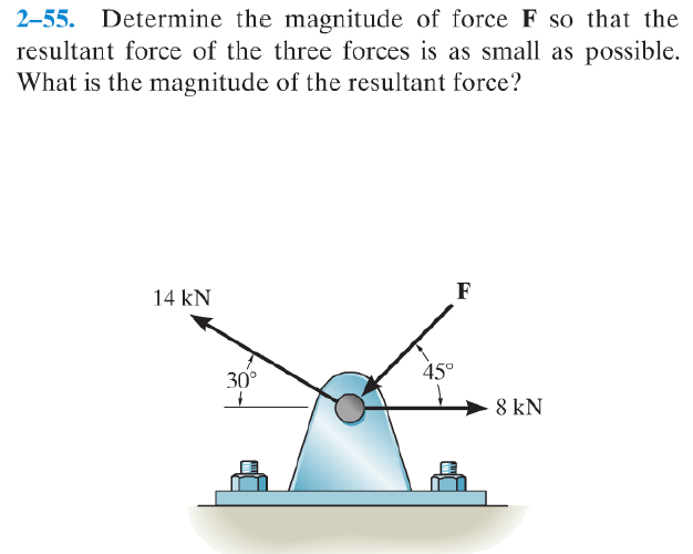 Solved 2-55. Determine the magnitude of force F so that the | Chegg.com