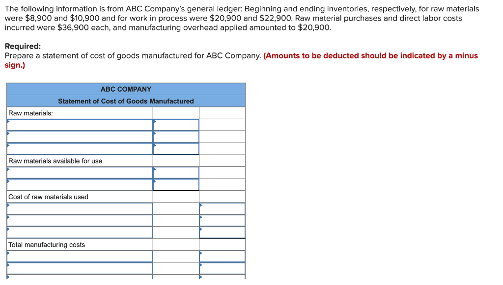 Solved The Following Information Is From ABC Company s Chegg