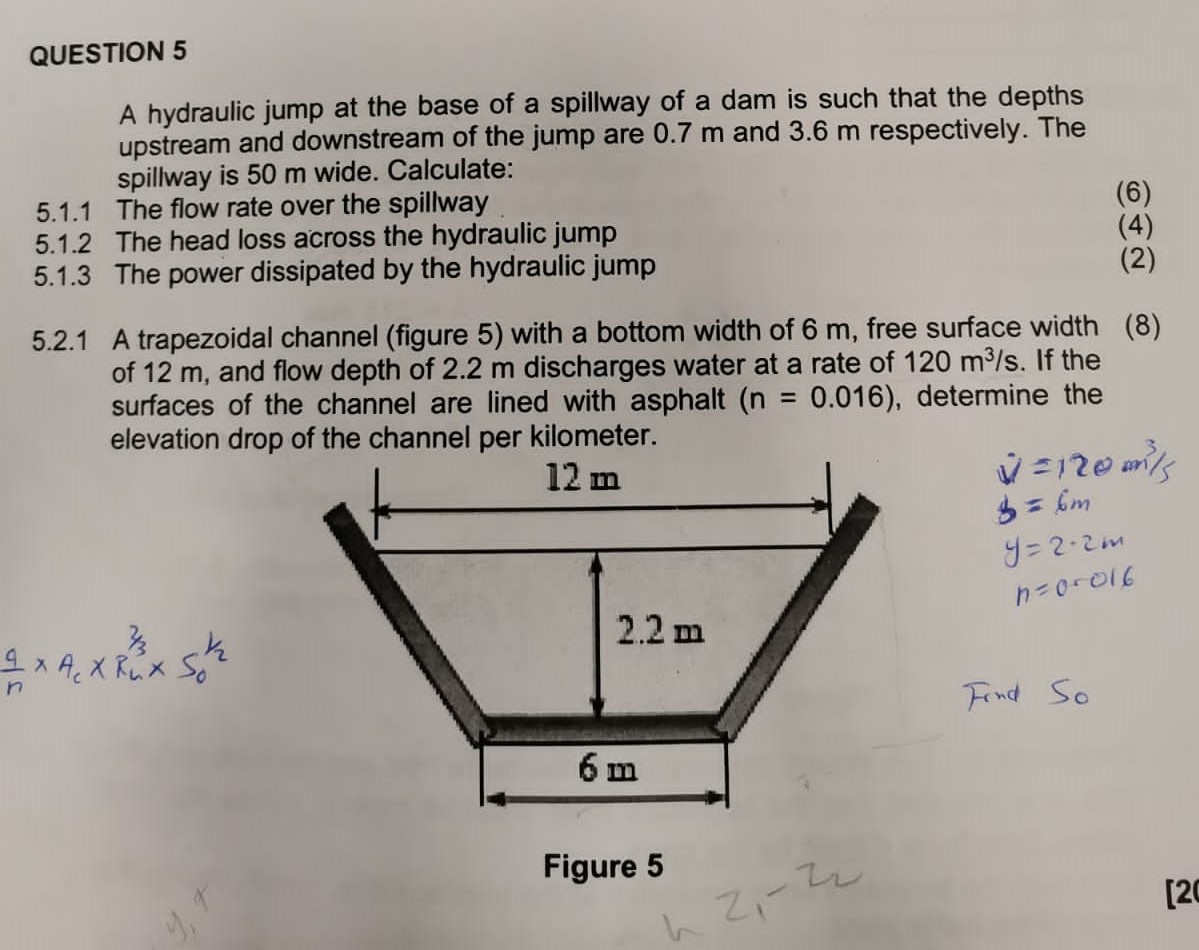 Solved A hydraulic jump at the base of a spillway of a dam