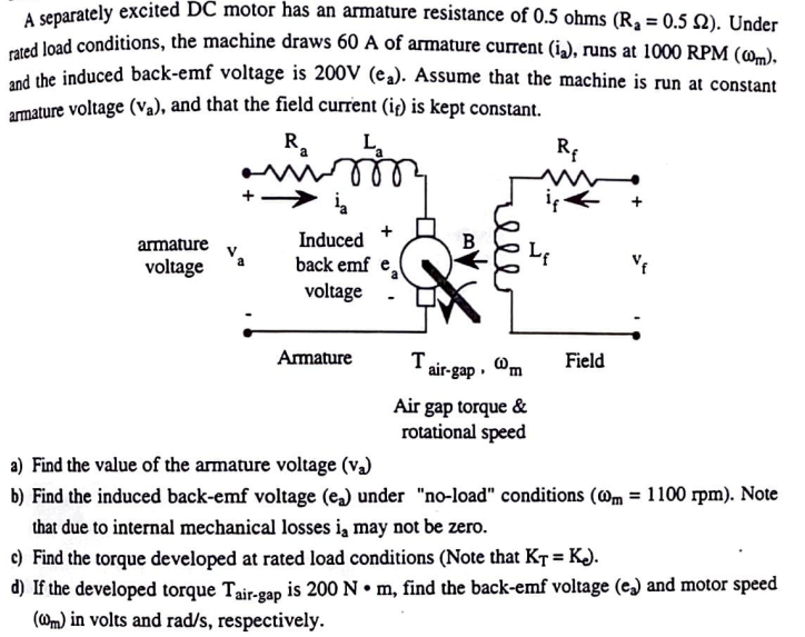 Solved A separately excited DC motor has an armature