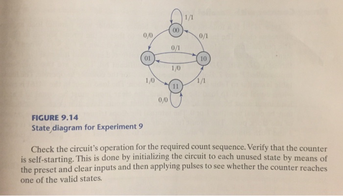 Solved I really need help with this 2 problems the second | Chegg.com