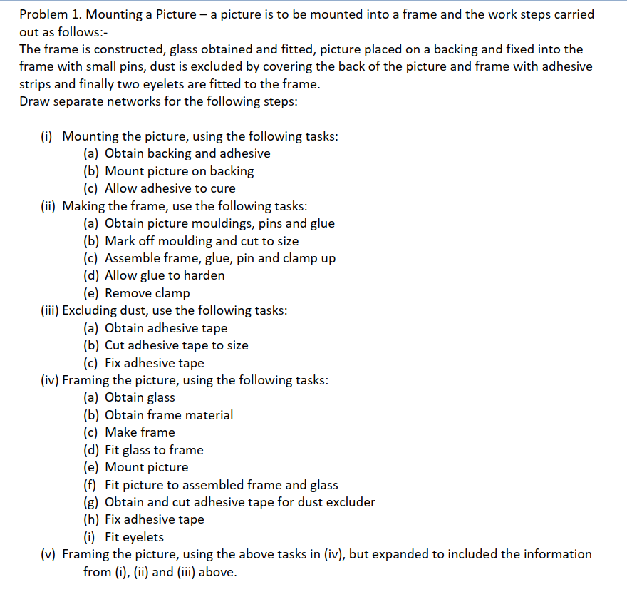 Solved Problem 1. Mounting a Picture - a picture is to be | Chegg.com
