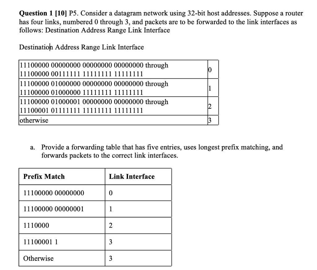 Solved Question 1 [10] P5. Consider a datagram network using | Chegg.com