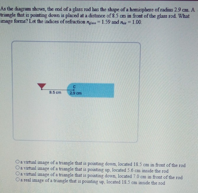 Solved As the diagram shows, the end of a glass rod has the | Chegg.com