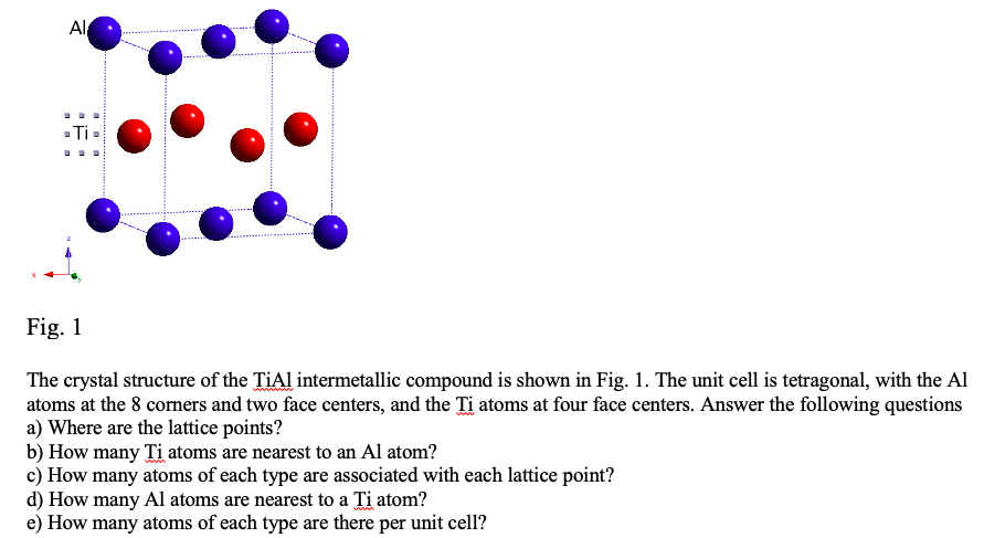 Solved All Fig. 1 The crystal structure of the TiAl | Chegg.com