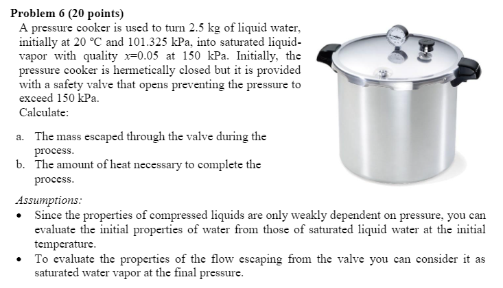 Do you need water online in a pressure cooker