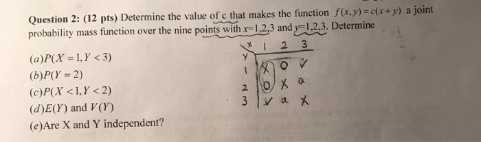 Solved Question 2: (12 pts) Determine the value of e that | Chegg.com