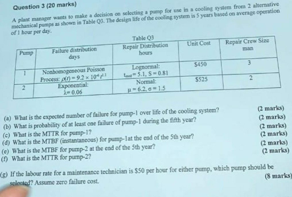 Question 3 (20 marks) A plant manager wants to make a | Chegg.com