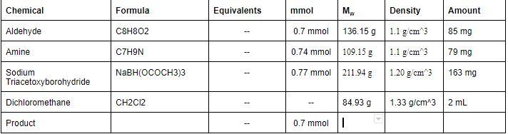 Solved Chemical Formula Equivalents Amount Aldehyde C8h802 Chegg Com