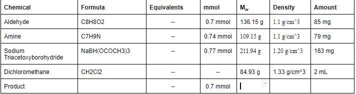 Solved Chemical Formula Equivalents Amount Aldehyde C8H802 | Chegg.com