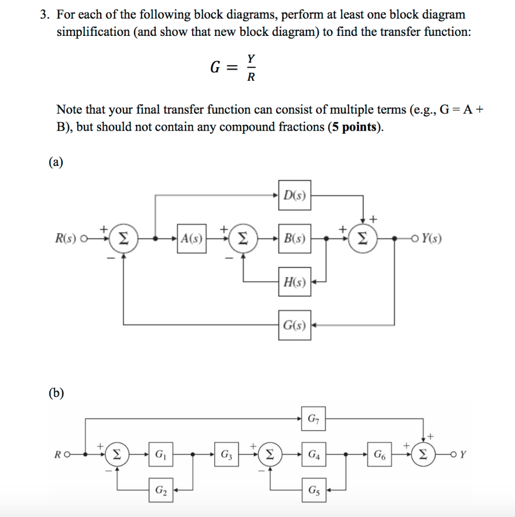 Solved For each of the following block diagrams, perform at