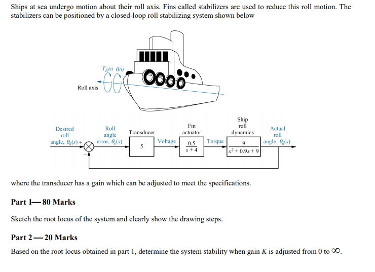 Solved Ships At Sea Undergo Motion About Their Roll Axis Chegg