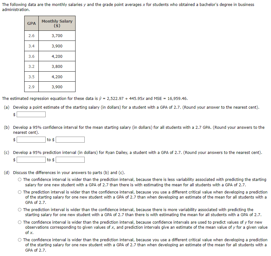 Solved The Following Data Are The Monthly Salaries Y And The | Chegg.com