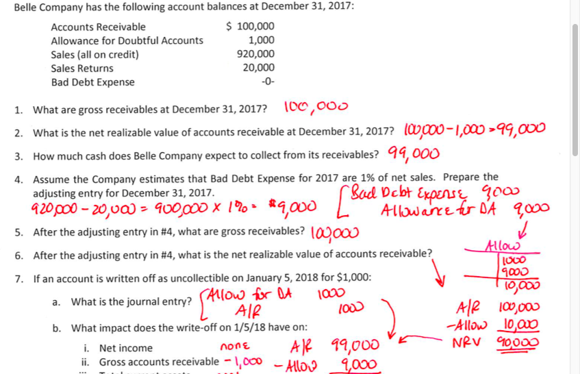 Solved what is the difference between gross receivables and