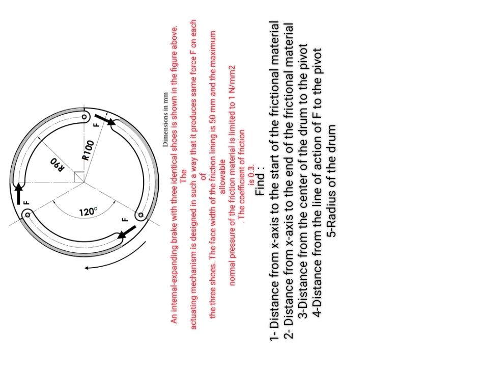 Dimensions in mm An internal-expanding brake with | Chegg.com