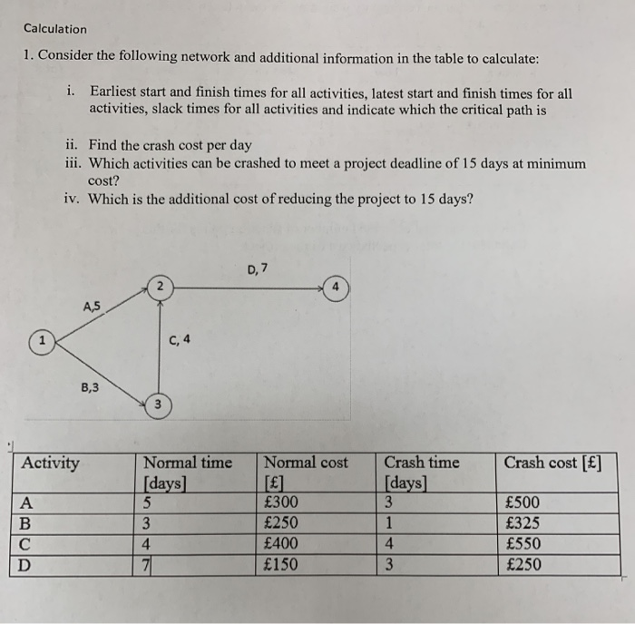 Crash Networks Math Solved Calculation 1. Consider the following network and | Chegg.com