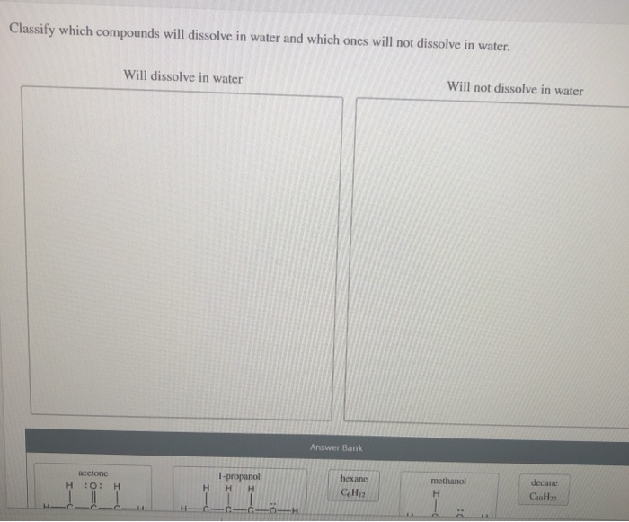 Solved Classify which compounds will dissolve in water and