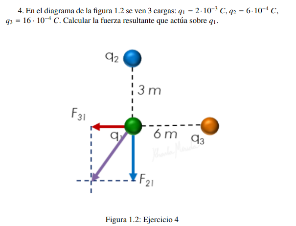 4. En el diagrama de la figura 1.2 se ven 3 cargas: \( q_{1}=2 \cdot 10^{-3} C, q_{2}=6 \cdot 10^{-4} \mathrm{C} \), \( q_{3}